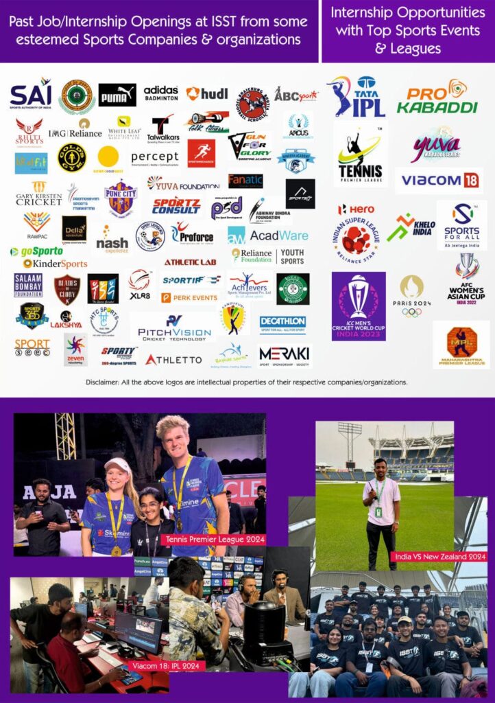 Top sports companies, Organisations, Sports clubs and academies.